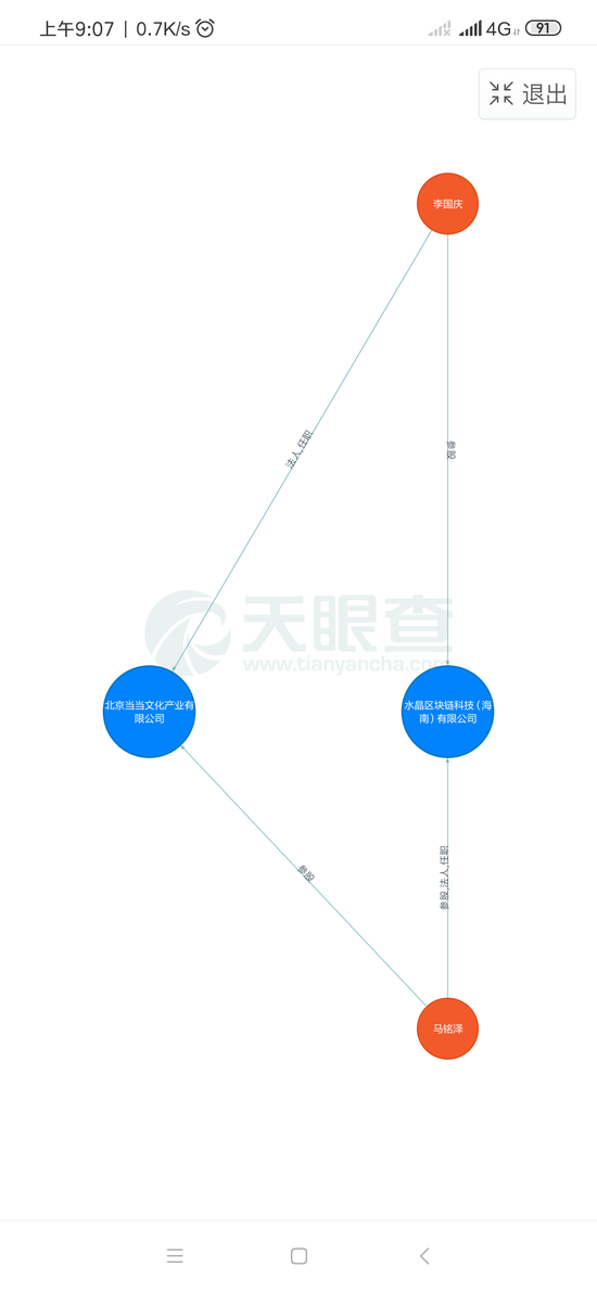 李国庆俞渝深夜互撕 俞渝提到的马铭泽是谁？