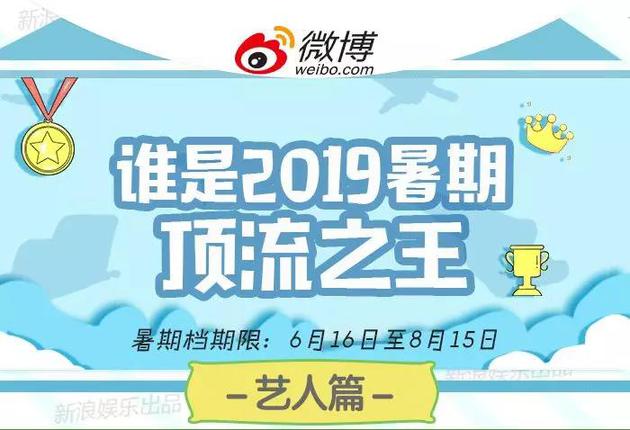 李现、肖战、王一博……谁是2019暑期顶流之王？