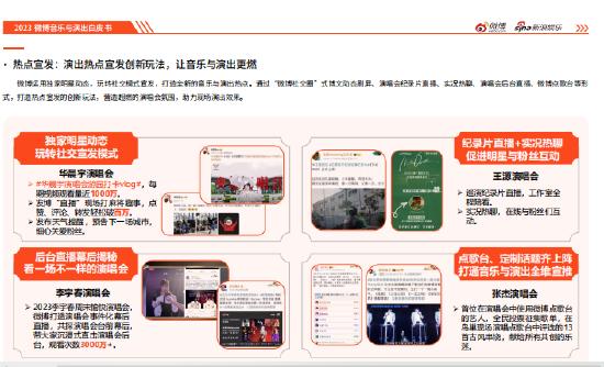 2023微博娱乐白皮书：行业回暖复苏开启熠熠新程 (http://www.zjmmc.cn/) 娱乐 第12张