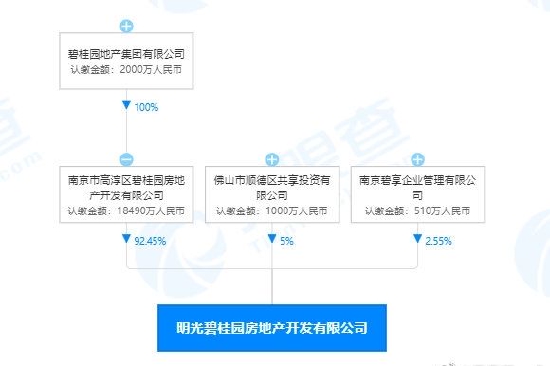 冯小刚起诉房地产公司侵权胜诉 被告需赔偿1万元 (http://www.paipi.cn/) 娱乐 第3张