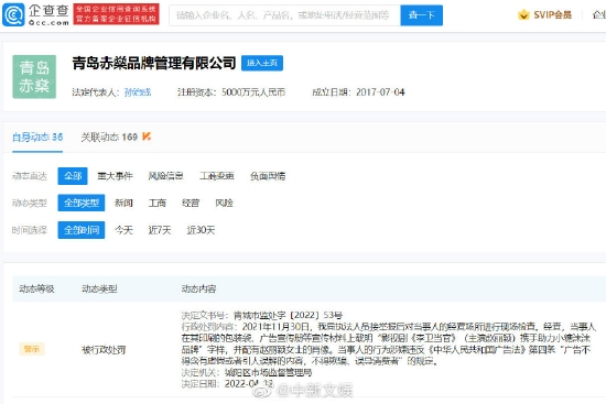 青岛一公司因擅自使用赵丽颖肖像被罚超六万元 (http://www.cstr.net.cn/) 娱乐 第1张