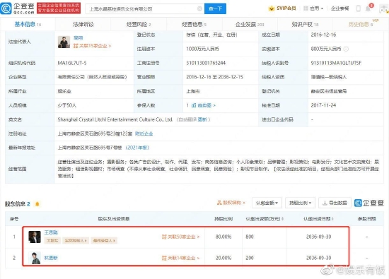 王思聪林更新合伙公司申请注销 原因为决议解散 (http://www.lingxun.net.cn/) 娱乐 第3张