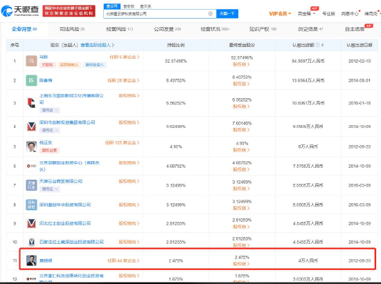 黄晓明持股科技公司经营异常 未及时公示年度报告 (http://www.cstr.net.cn/) 娱乐 第3张