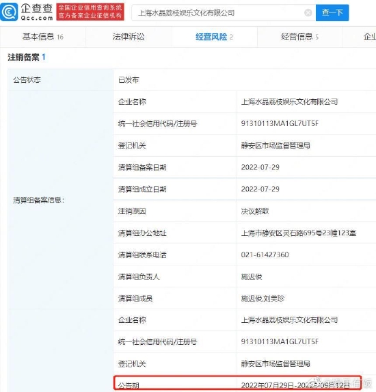 王思聪林更新合伙公司申请注销 原因为决议解散 (http://www.lingxun.net.cn/) 娱乐 第2张