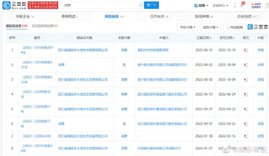 周震南父亲公司无财产可执行 已被限制消费345次 (http://www.paipi.cn/) 娱乐 第2张