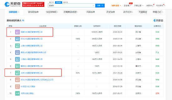 邓伦火社火锅关联公司被罚款 因摆广告牌影响市容 (http://www.cstr.net.cn/) 娱乐 第2张