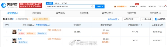 杜华韩庚合伙华果果公司注销 注册资本240万 (http://www.cstr.net.cn/) 娱乐 第3张