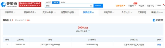 张若昀父亲等被执行2000万 涉借款合同纠纷 (http://www.lingxun.net.cn/) 娱乐 第2张