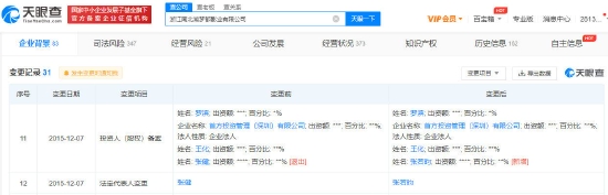 张若昀父亲等被执行2000万 涉借款合同纠纷 (http://www.lingxun.net.cn/) 娱乐 第3张