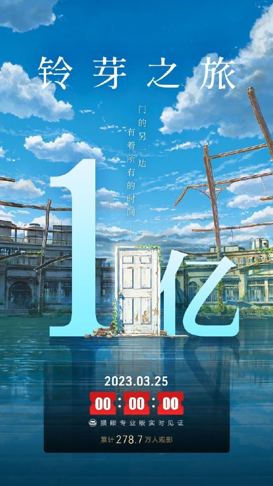 新海诚导演电影《铃芽之旅》上映2天 总票房破1亿 (http://www.zjmmc.cn/) 娱乐 第1张