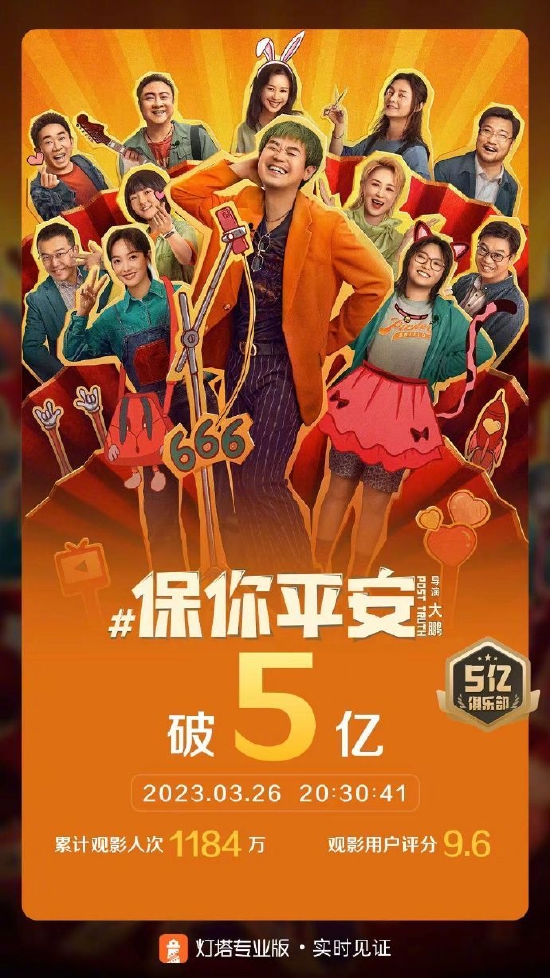 电影《保你平安》票房突破5亿 由大鹏自导自演 (http://www.zjmmc.cn/) 娱乐 第1张