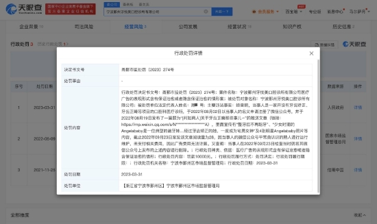 口腔诊所用杨颖做案例宣传 被罚市监局罚款1万元 (http://www.cstr.net.cn/) 娱乐 第1张