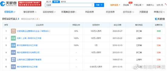 任泉工作室及其他全资持股公司均已注销 (http://www.cnwts.cn/) 娱乐 第2张