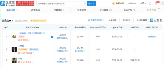 王思聪香蕉计划体育文化公司注销 原因为决议解散 (http://www.cstr.net.cn/) 娱乐 第2张