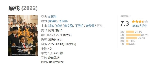 靳东成毅蔡文静电视剧《底线》豆瓣开分7.3 (http://www.paipi.cn/) 娱乐 第2张