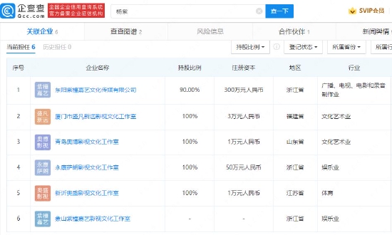 杨紫首家文化传媒公司成立 注册资本为300万元 (http://www.lingxun.net.cn/) 娱乐 第3张