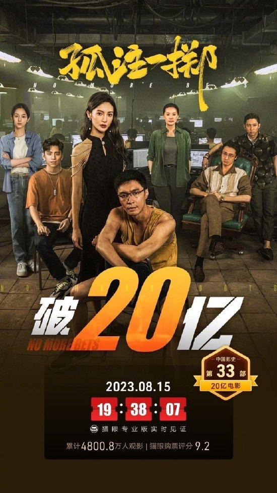 《孤注一掷》上映8天 总票房破20亿