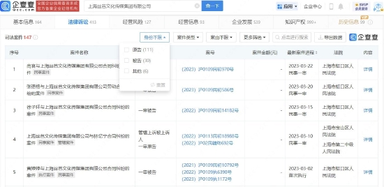  上海丝芭文化传媒集团有限公司新增一则司法案件
