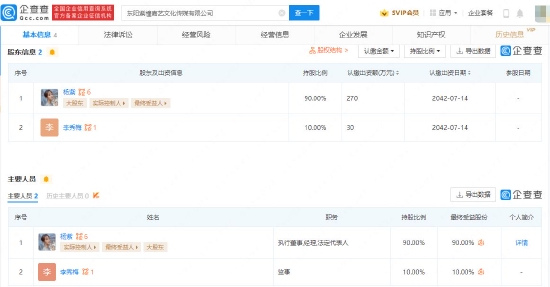 杨紫首家文化传媒公司成立 注册资本为300万元