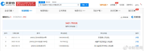 周震南父亲公司等被执行1490万 未履行金额超2亿